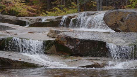 Slow-motion-waterfall-from-a-river-running-water-over-rocks