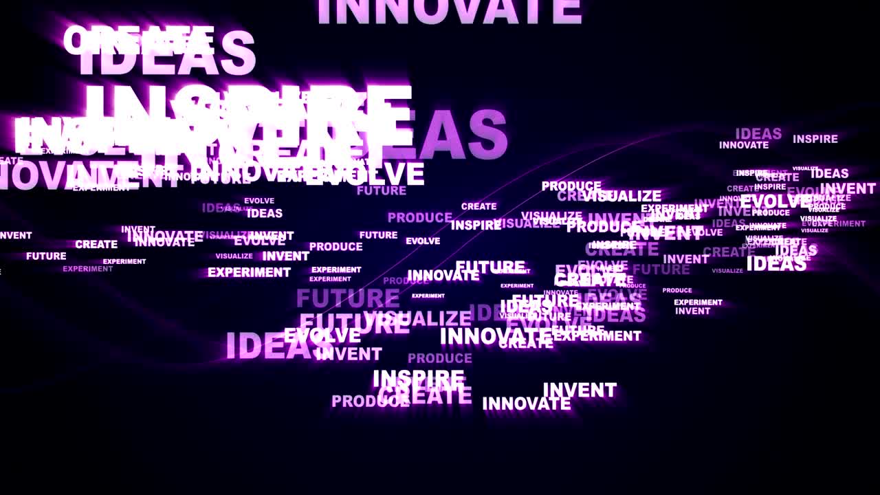 palabras clave de motivación, animación de renderización, bucle, fondo