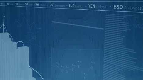 animation of multiple graphs and currency signs moving over data center room