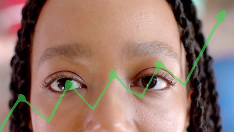 animación de diagrama sobre mujer de negocios biracial abriendo los ojos en la oficina