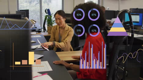 animation of financial data processing over diverse businesswomen in office