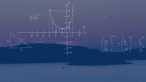 mathematical equations and graphs animation over serene coastal landscape at dusk