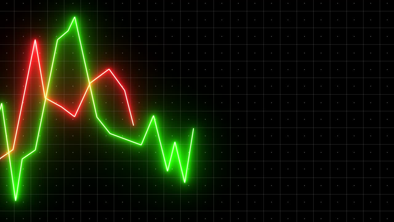Neon Green and Red Stock Chart on Dark Grid Background