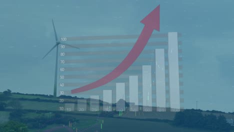 animatie van de verwerking van statistische en financiële gegevens tegen draaiende windmolens op graslanden.
