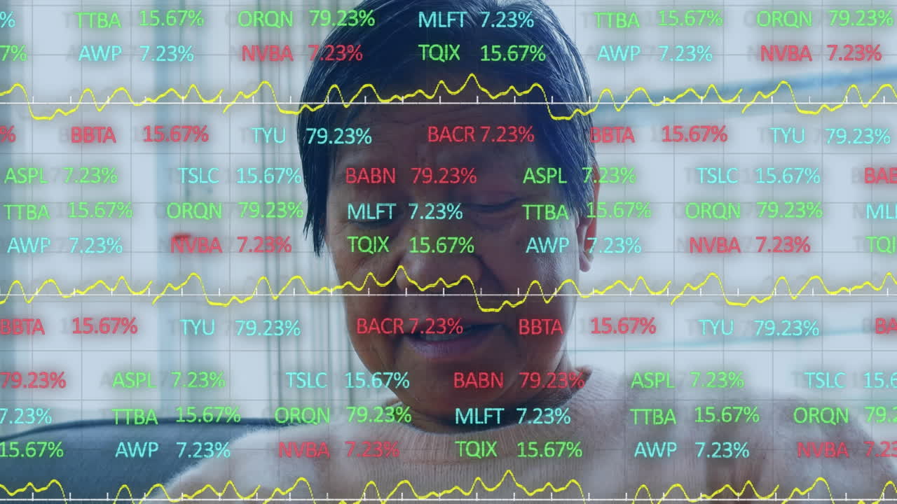 Animation of financial graphs and data over senior asian woman using smartphone