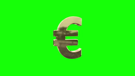 animación en 3d del brillante símbolo del euro dorado que gira y gira aislado sobre un fondo blanco