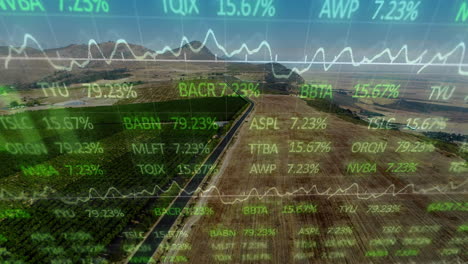 stock market data animation over aerial view of agricultural landscape