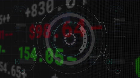 animation of financial data processing over scope scanning