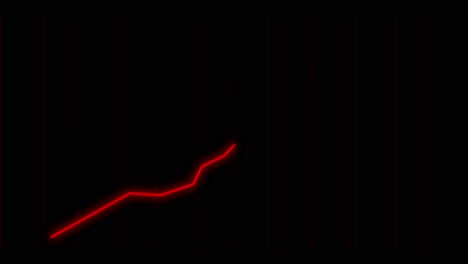 global economic rise and fall due to covid coronavirus animation