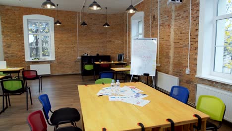 modern office interior. empty office trendy loft apartment warehouse conversion steadicam walk through around boardroom table