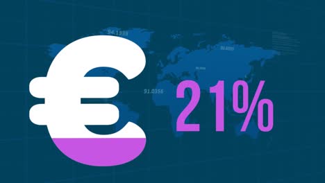 Animation-of-euro-sign-with-percentage-over-financial-data-processing