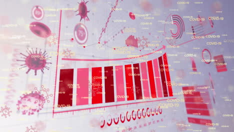 animation of covid 19 cells and text with statistics recording