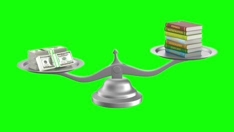 books and money on scales. isolated 3d render on green background