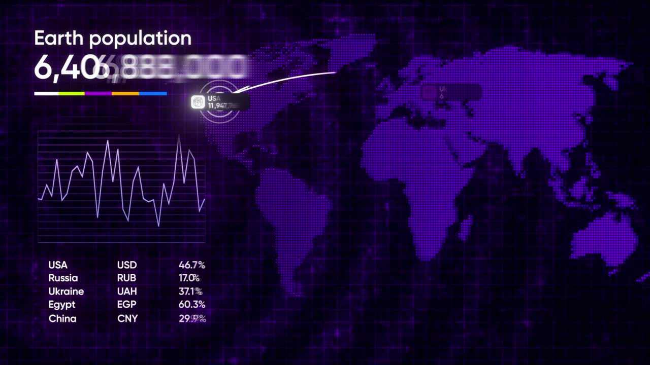 visualización de datos demográficos mundiales