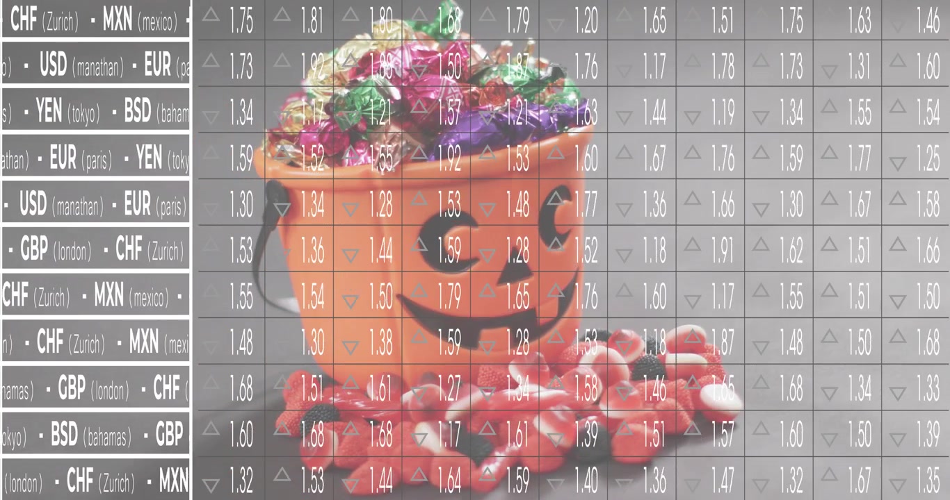 Currency overlay updating on frame update, shifting numbers over pumpkin bowl for live market view