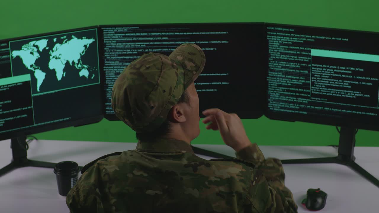 Military Personnel Monitoring Global Network
