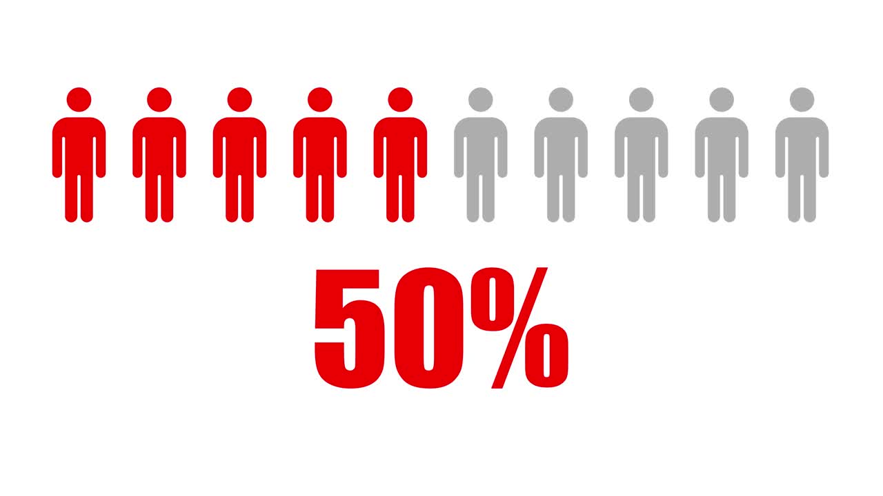 Percentage Representation Infographic