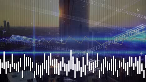 Animation-Beweglicher-Balkendiagramme-Mit-Computersprache-über-Einer-Luftaufnahme-Der-Stadtlandschaft-Bei-Sonnenuntergang