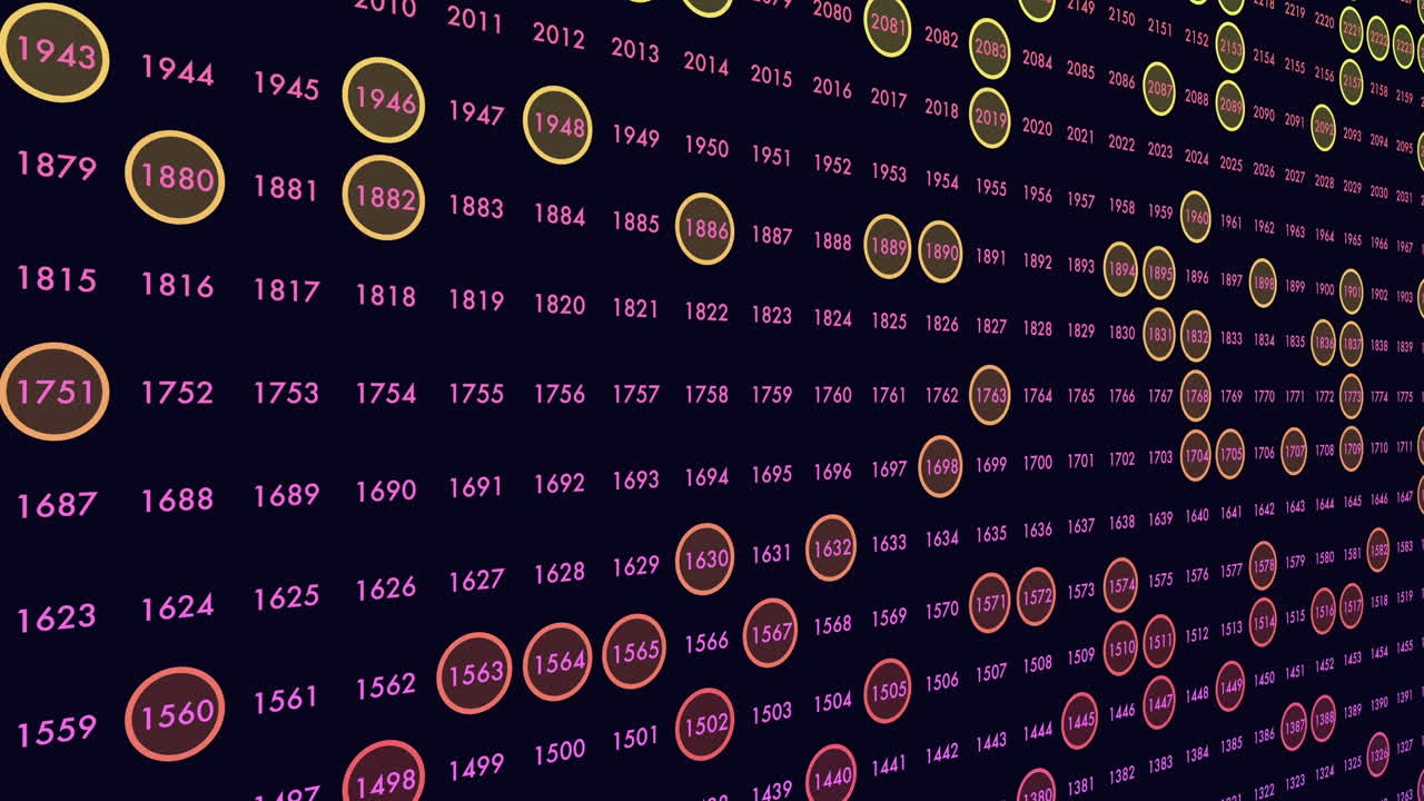 Motivo colorato di numeri e simboli disposti in ordine