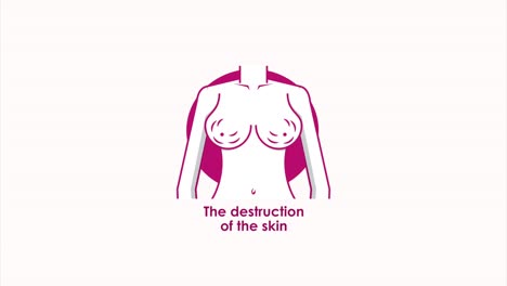 animación de concienciación sobre el cáncer de mama con cuerpo femenino