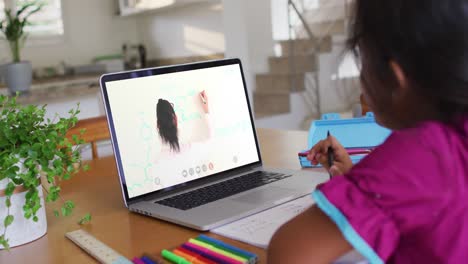 African-american-girl-doing-homework-while-having-a-video-call-with-female-teacher-on-laptop-at-home