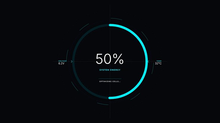 Digital System Energy Loading Interface with Percentage Counter