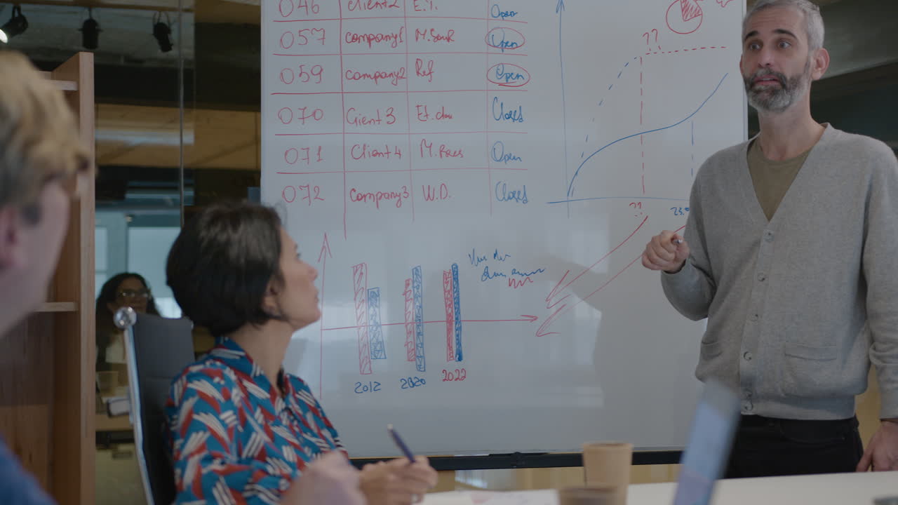 Senior Executive Giving Business Presentation to Board of Directors