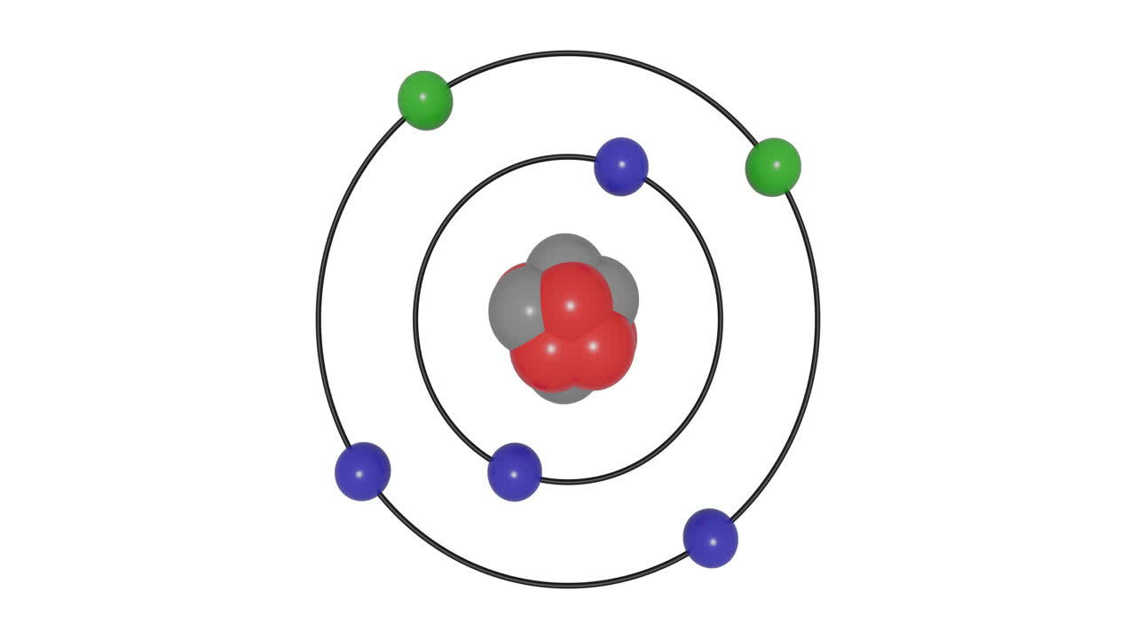 3D-animasjon av et karbon (C)-atom i Bohrs modell med elektronbaner, kjerne, protoner, nøytroner og energinivåer i en sømløs sløyfe. Ideell for STEM-utdanning og vitenskapelig visualisering