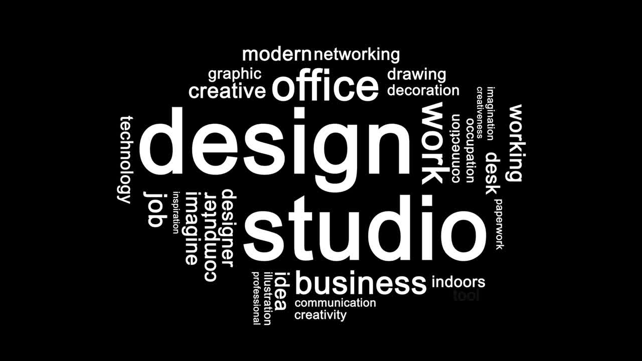 diseño de estudio animado nube de palabras, diseño de texto animación.