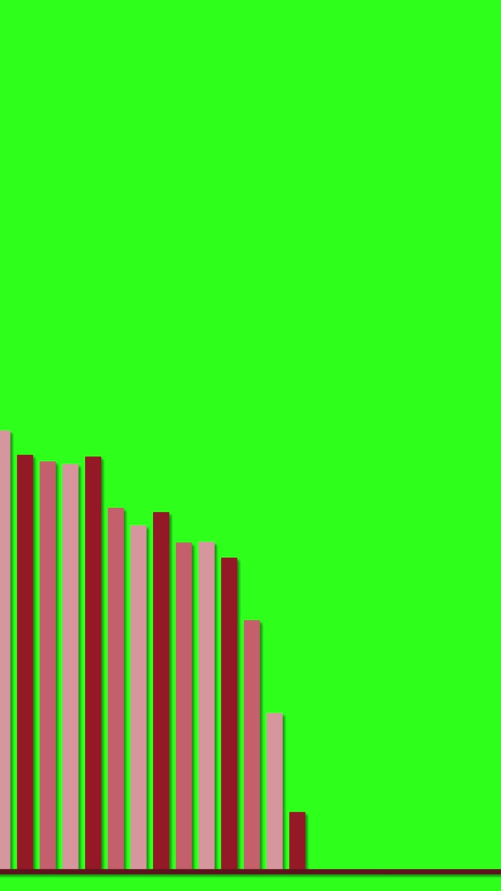 Animated vertical bar graph decreases steadily, brown bars on vivid green background, smooth linear transition
