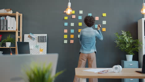 woman planning in an office