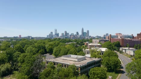 aerial view of charlotte skyline in the background