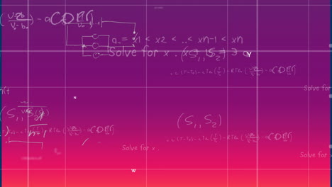 animation of white colored mathematical equation and grid pattern over gradient background