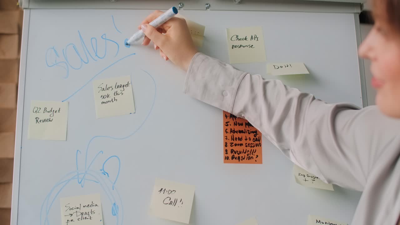 Sales Strategy Planning Meeting