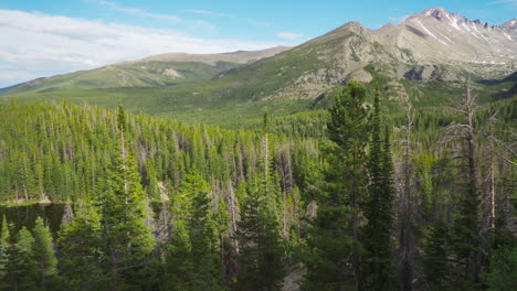 slow motion pan from mountain to bear lake