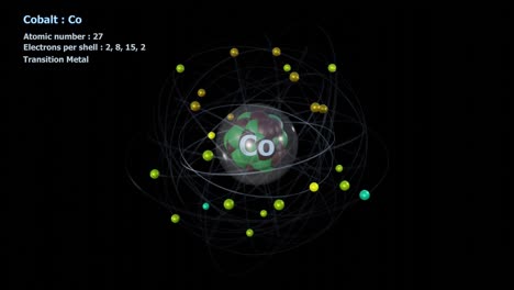 atom of cobalt with 27 electrons in infinite orbital rotation on black