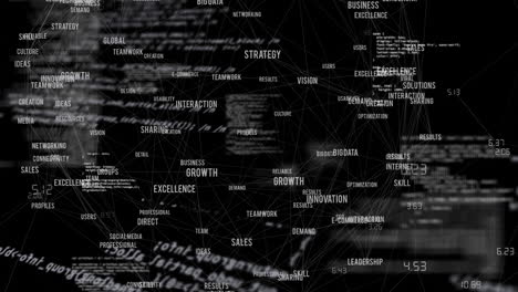animación de procesamiento de datos y textos comerciales en fondo negro