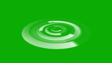 círculos digitales gráficos de movimiento con fondo de pantalla verde