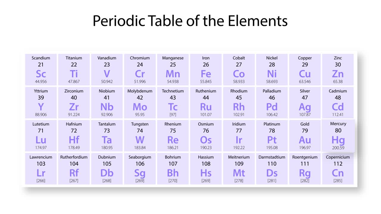 анимированная визуализация атомной структуры ртути