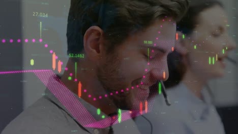 animación del procesamiento de datos financieros sobre diversas personas de negocios con auriculares