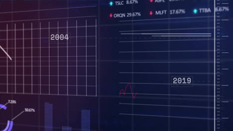 Animación-De-Procesamiento-De-Datos-Y-Diagramas-Sobre-Fondo-Azul.