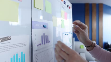 el consultor de negocios adjunta el informe estadístico al tablero blanco en la oficina