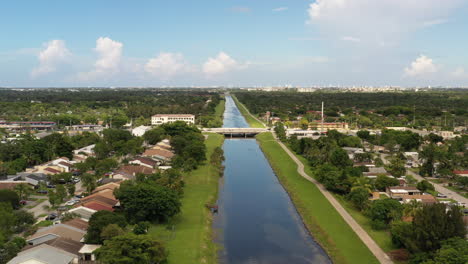 an aerial view of a long canal which stretches out to the horizon on a beautiful day