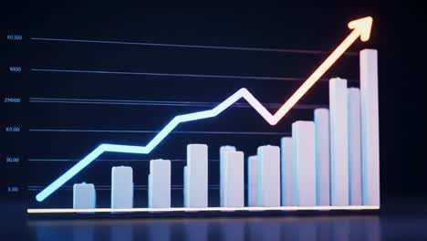 3D Growth Chart Visualization