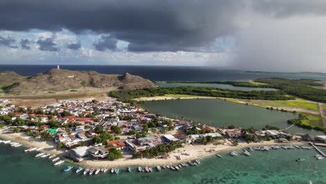 aerial view of a caribbean coastal town