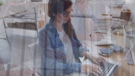 Animation-of-financial-data-and-graphs-over-caucasian-woman-working-on-laptop-in-office