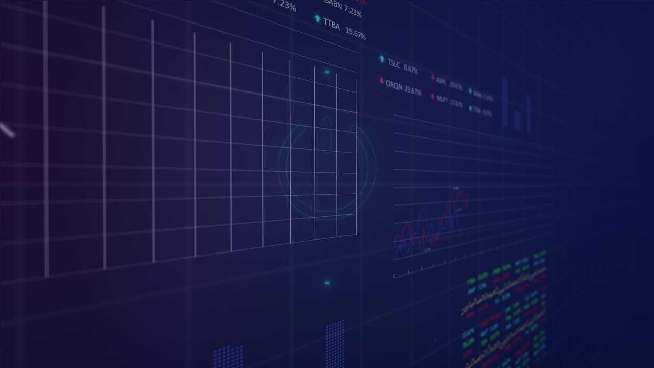 Animation of scope, statistics and data processing