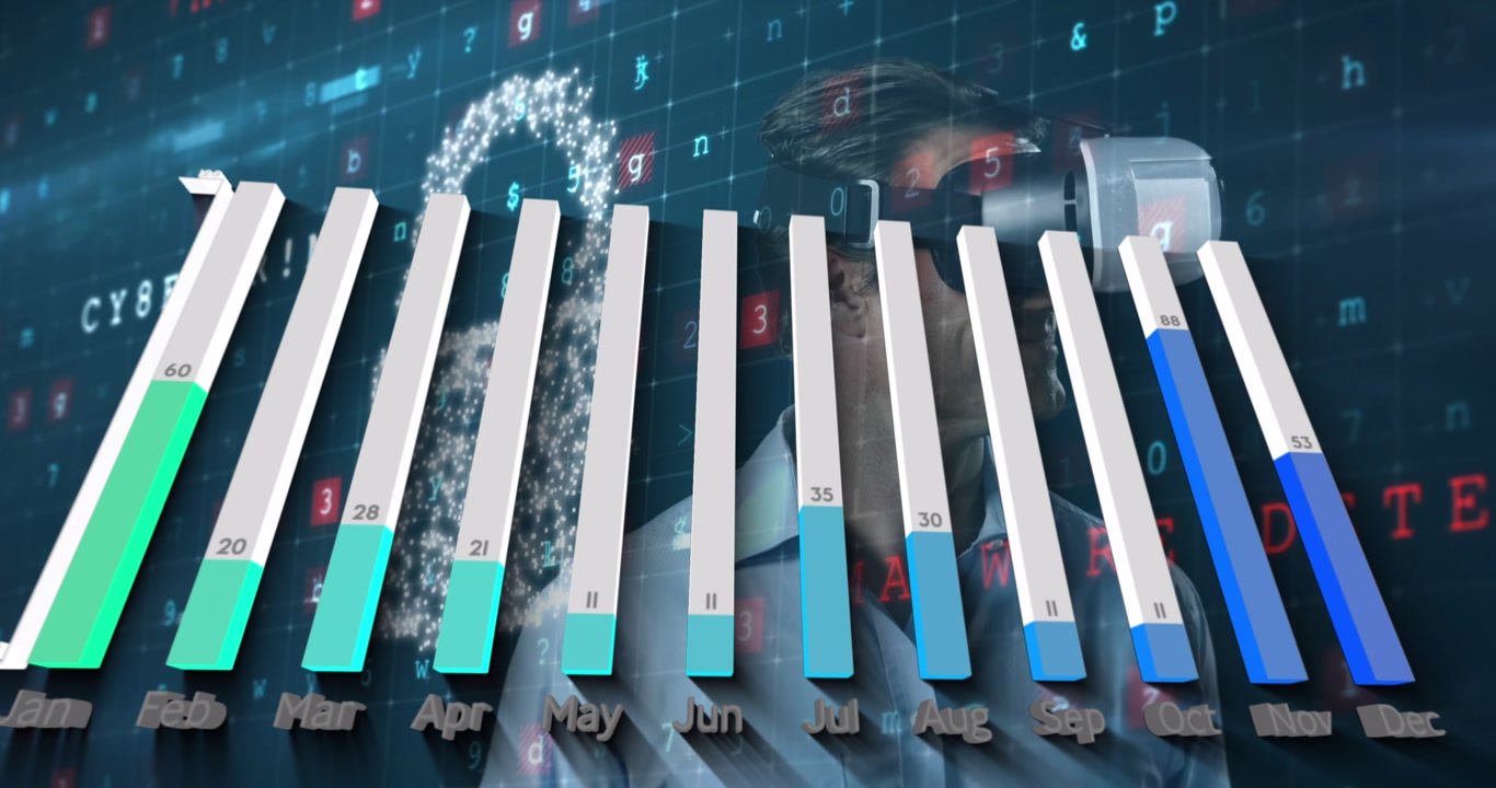 Animation of graphs over caucasian man in vr headset and digital padlock