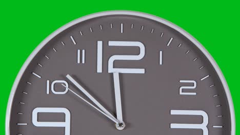 wall clock on a green background. time laps