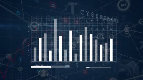 Animation-of-white-and-grey-graph-over-network-and-data-processing-on-dark-background